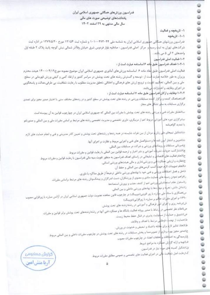 گزارش حسابرس مستقل فدراسیون ورزش‌های همگانی جمهوری اسلامی ایران